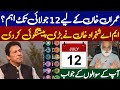 Imran khan latest Birth chart|PTI Horoscope|Astrology|Dangerous Prediction|M A Shahazad khan