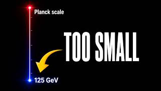 The Higgs Boson Hierarchy Problem Why Is It So Light