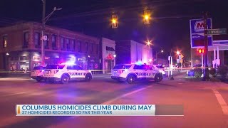 Columbus homicide rate rises during the month of May