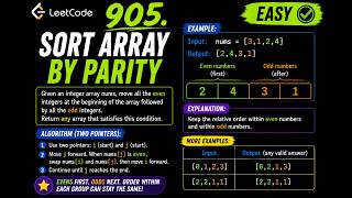 LeetCode 905. Sort Array By Parity | C++ Walkthrough | Two-Pointer & Vector Methods Explained