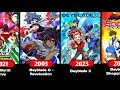 Beyblade  - All Series In Chronological Order | Beyblade Burst | Beyblade Burst Turbo