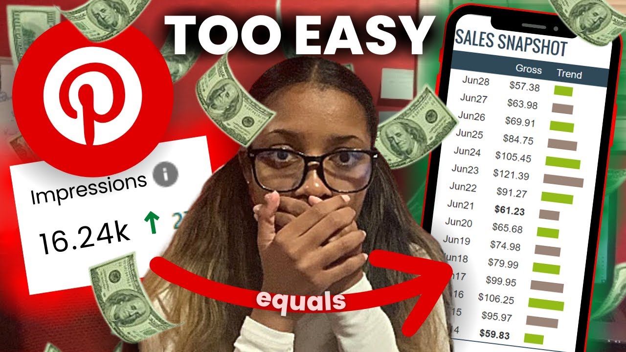 Make Money With This Pinterest Affiliate Marketing Step By Step