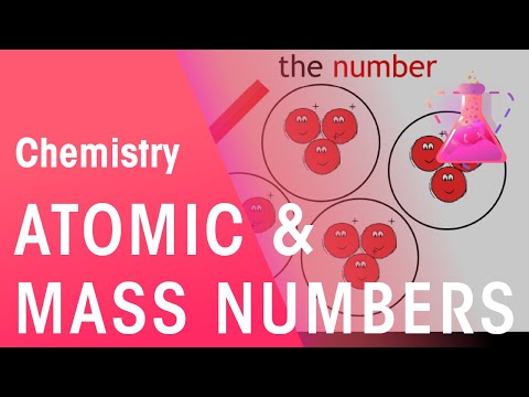 What is atomic number and mass number Brainly?