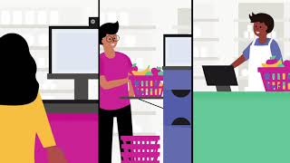 Product recognition @ Checkout by Edgify