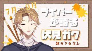 【作業用】ライバーが伏見ガクを話題にした場面まとめ2023年7月～9月【にじさんじ切り抜き/伏見ガク】