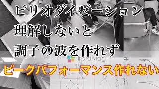 ピリオダイゼーションの調子の波の理解【調子悪い時どうする？編 アスリート勉強会#50 23】