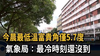 今晨最低溫富貴角5.7度 週三再一波冷空氣南下－民視台語新聞