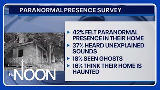 Paranormal presence survey: 42% have felt a presence in their home
