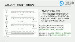 第19课时 三菱Q系列ST移位循环控制指令实操