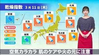 きょう11日(木)の乾燥指数　各地で空気「カラカラ」