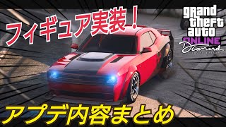 【公式発表】アプデ内容まとめ フィギュア一覧 ラジコンレースクリア動画 GTAオンライン GTA5