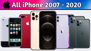 Evolution of iPhone 2007 to 2020 | History of Apple iPhone timeline, Documentary