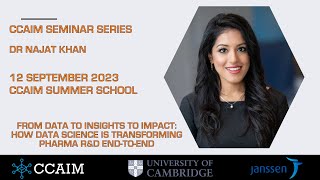 CCAIM Seminar Series - Dr Najat Khan