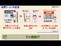 【始まりは大正時代】佐野ラーメンの特徴と起源とは？【群馬と栃木の「おとなり劇場」】