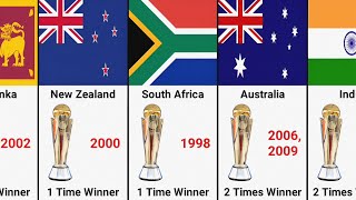 ICC Champions Trophy Most Winning Team (Men's) | ICC Champions Trophy Winners List