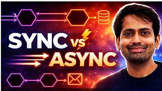 Sync vs Async vs Event-Driven - Microservices Communication Explained
