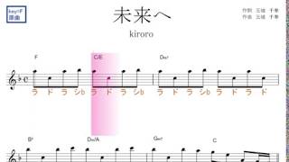 未来へ（kiroro キロロ）  原曲key=F 固定ド読み／ドレミで歌う楽譜【コード付き】