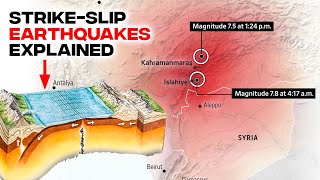 The Science Behind the Massive Turkey-Syria Earthquakes