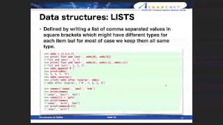 Introduction To Python