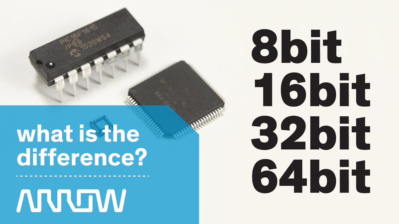 Understanding The Differences Between 8bit 16bit 32bit And 64bit Understanding The Differences Between 8bit 16bit 32bit And 64bit