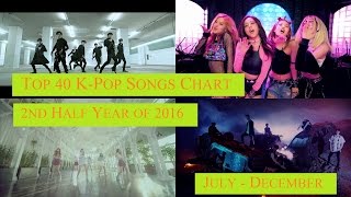 Top 40 K-Pop Songs Chart - 2nd Half Year of 2016 (July - December)