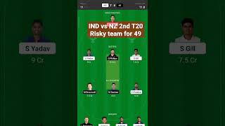 IND vs NZ Dream11| 2nd T20  risky team| shorts|  #dream11 #indvsnz