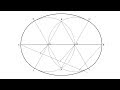 How to draw an oval knowing the length of its major axis