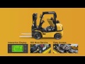 Yale forklift  MX Series