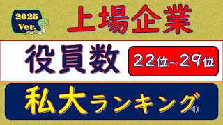 2025Ver.上場企業、役員数、私大ランキング、22位～29位