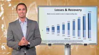 The Importance of Avoiding Major Losses in Retirement