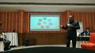 Skanda Marketing -BNI Hallmark Presentation | What is Digital Marketing