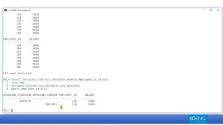 Oracle recover table