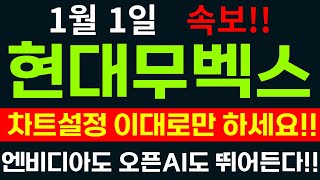 [현대무벡스주가전망]돌아온 강작가의 차트설정 공개!! 이렇게만 하시면 돈 들어옵니다!! #현대무벡스