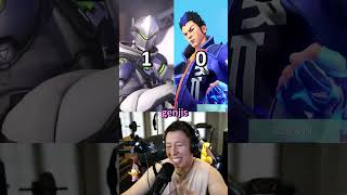 Overwatch VS Valorant (Ultimate Voice Lines) #shorts
