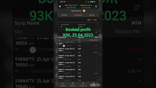 Booked profit 93K, Trade setup for 25.04.2023