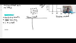 Chapter 3: Displaying and Summarizing Quant Data (Part 1)