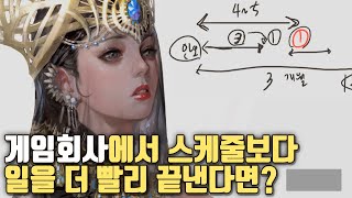 게임회사에서 주어진 시간보다 일을 더 빨리 끝낸다면? [Q\u0026A]  / 투웰즈 인슈