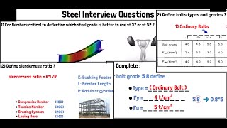 01- Interview questions for Steel Structure Designer/Detailer  Part 1 - انترفيو/ اسئلة مهندس استيل