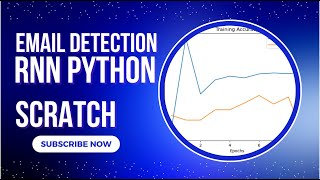 Email Spam Detection with RNN classifier Python Code from Scratch #python