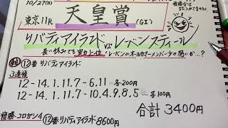 【競馬予想】東京11R 天皇賞・秋🏇アルテミスS的中🎯ありがとう😭第84回貧乏プラス計画❗️