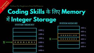 Integer Storage in Memory For Coding Skills || Hindi || Lesson 10 || Python For Beginners ||
