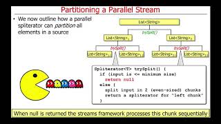 Java 8 Parallel Stream Internals (Part 2)