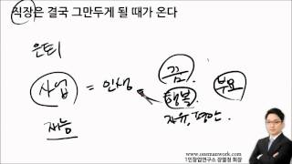 [장열정TV] 직장은 결국 그만둘 때가 온다 - 1인창업연구소