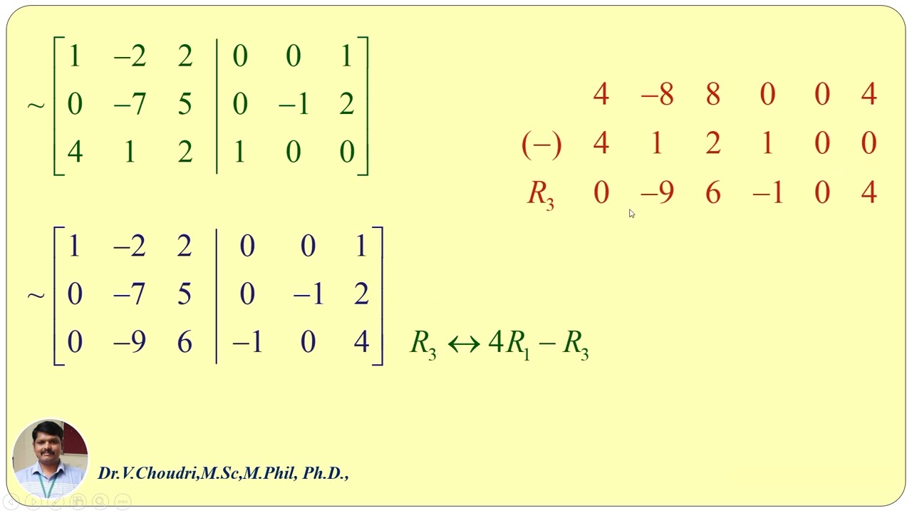 Linear Algebra - Inverse Matrix By Gauss Jordan Method - YouTube