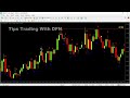 🔴 indicator binary option v13.0 on mt4 free download non repaint