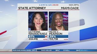 Miami-Dade State Attorney Katherine Fernandez Rundle Wins In Landslide