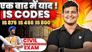 IS Codes for civil engineering | Most important IS Codes| One Shot | Deependra Sir