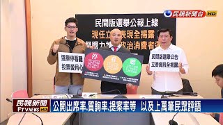 公督盟揭露立委表現  力推「政治消費者」運動－民視新聞