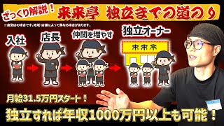 【来来亭】のYouTube　来来亭の採用！！独立への道のり！！オーナーになれば年収1000万円以上可能！！