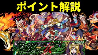 【モンスト】ポイント解説~ガンダムコラボ追加超究極 アウラ＆グルヴェイグ＆レクイエム~【ゆっくり実況】